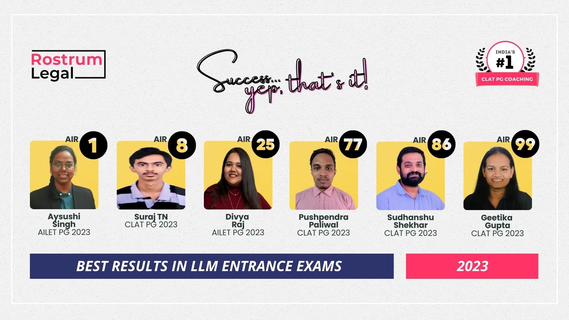 CLAT PG 2023 Result - RL